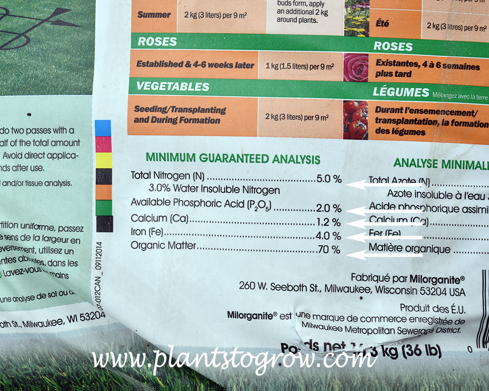 fertilizer-analysis-plants-to-grow-plants-database-by-paul-s-drobot